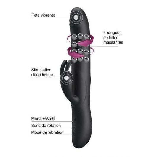 Vibromasseur rabbit Colin - Pretty Love – Image 2